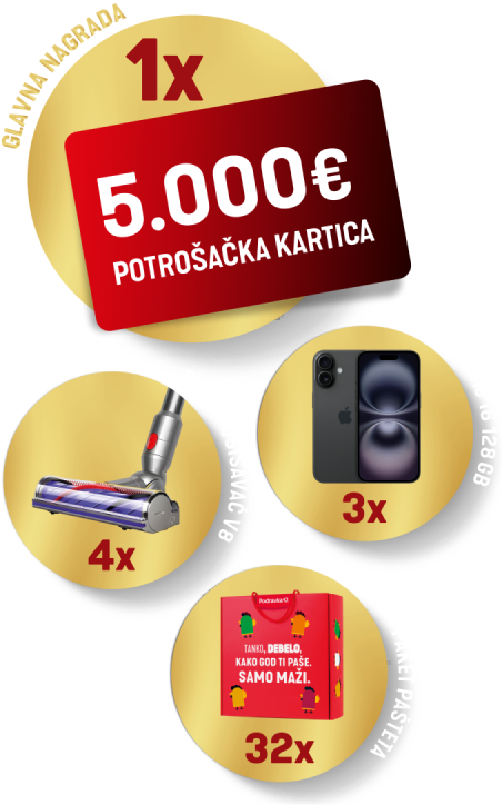 Nagrade za nagradni natječaj